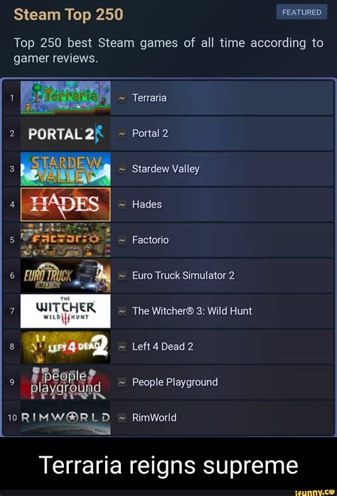 Top 250 best Steam Games – Steam 250.